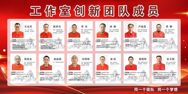 “專家工作室”為企業(yè)高質(zhì)量發(fā)展注入澎湃創(chuàng)新動(dòng)力